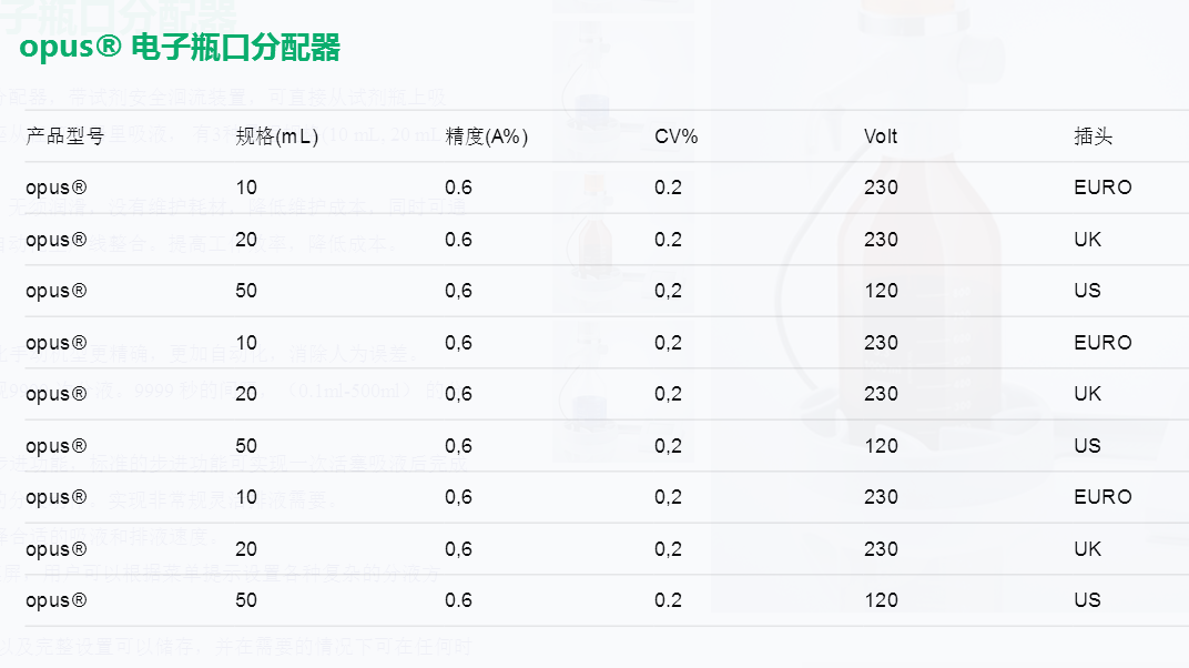 opus电子瓶口分配器