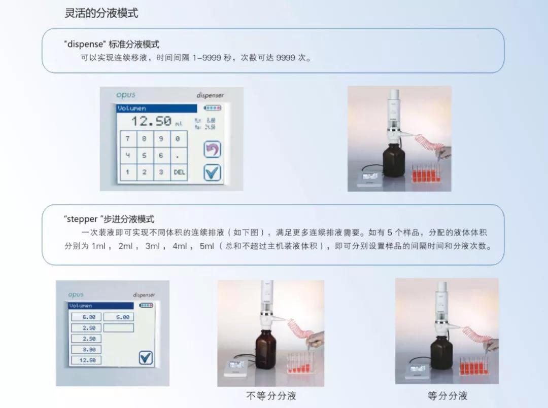 德国赫施曼稀释配液仪灵活的分液模式